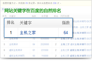 百度权重查询 百度权重查询