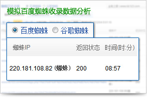 蜘蛛日志分析工具 蜘蛛日志分析工具